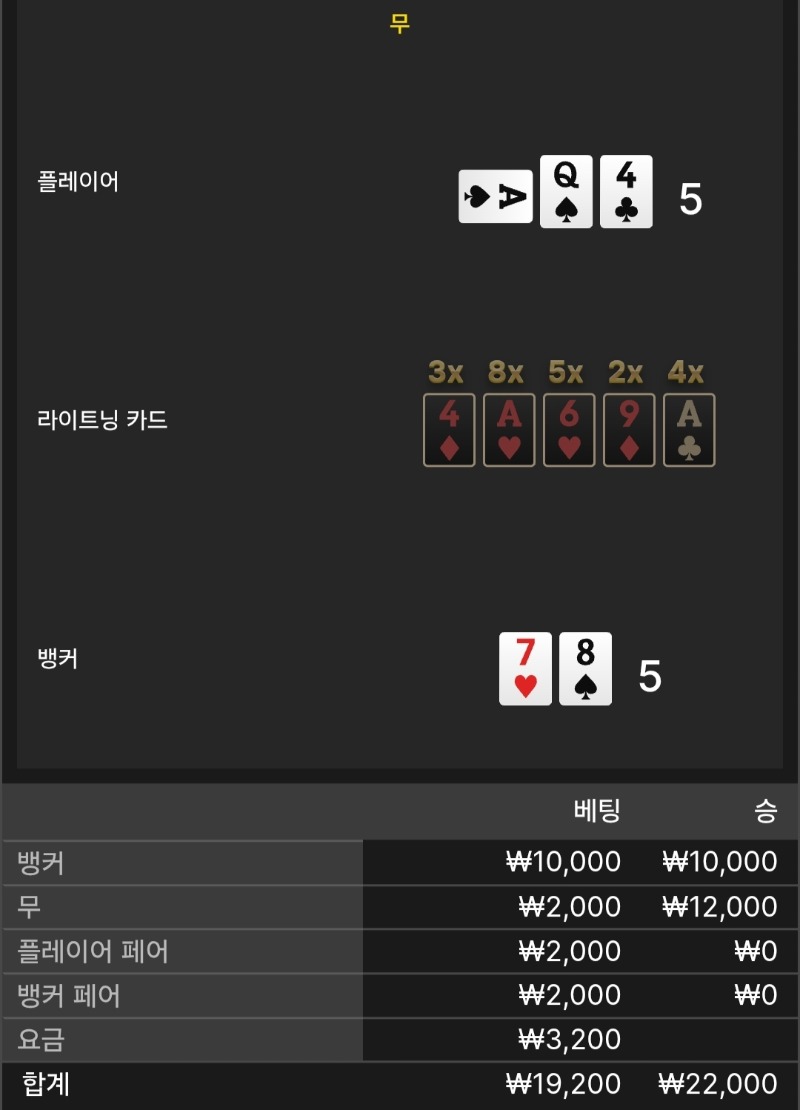카라소액 승