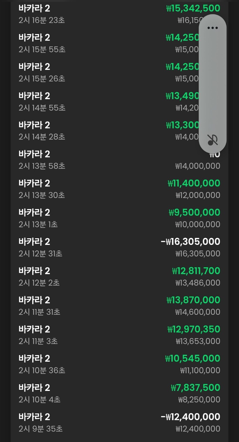 수익으로 마감