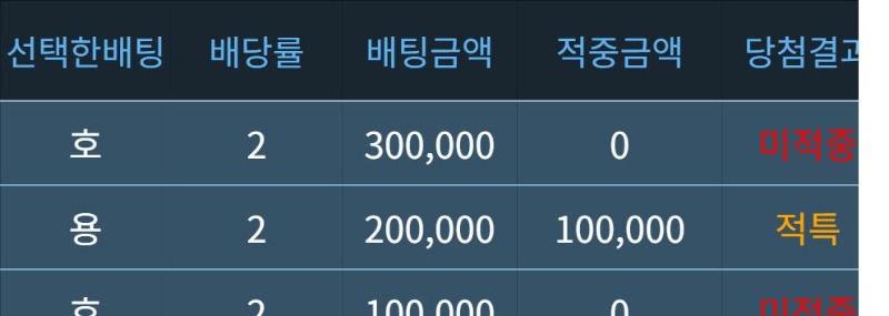 또죽내ㅅㅂ