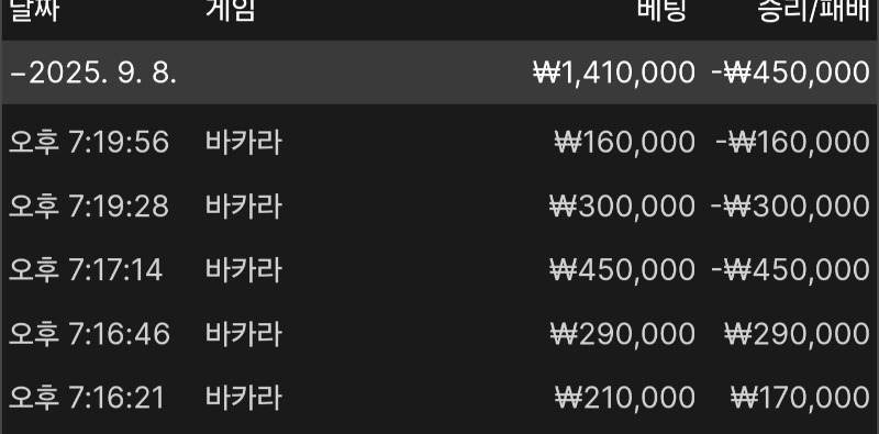 포교카라 성적표. 개망 ㅠ