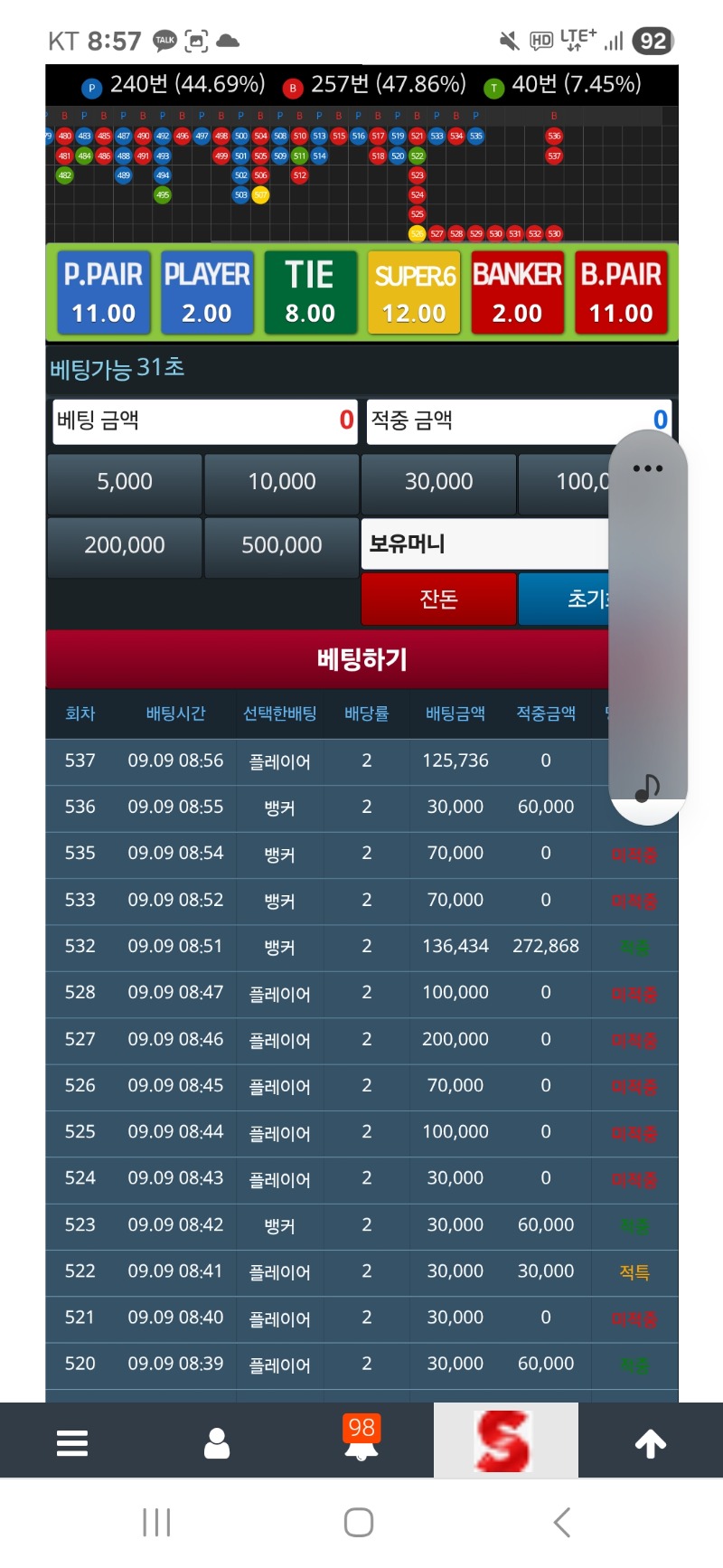 결국 뎅이네 혈압