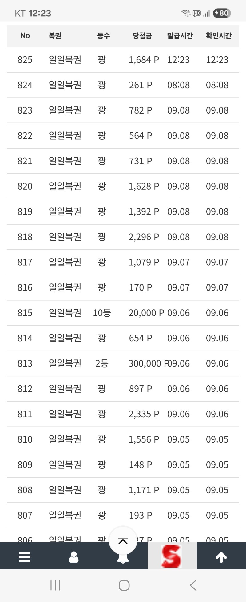 저기염..주복님..어디계시나요