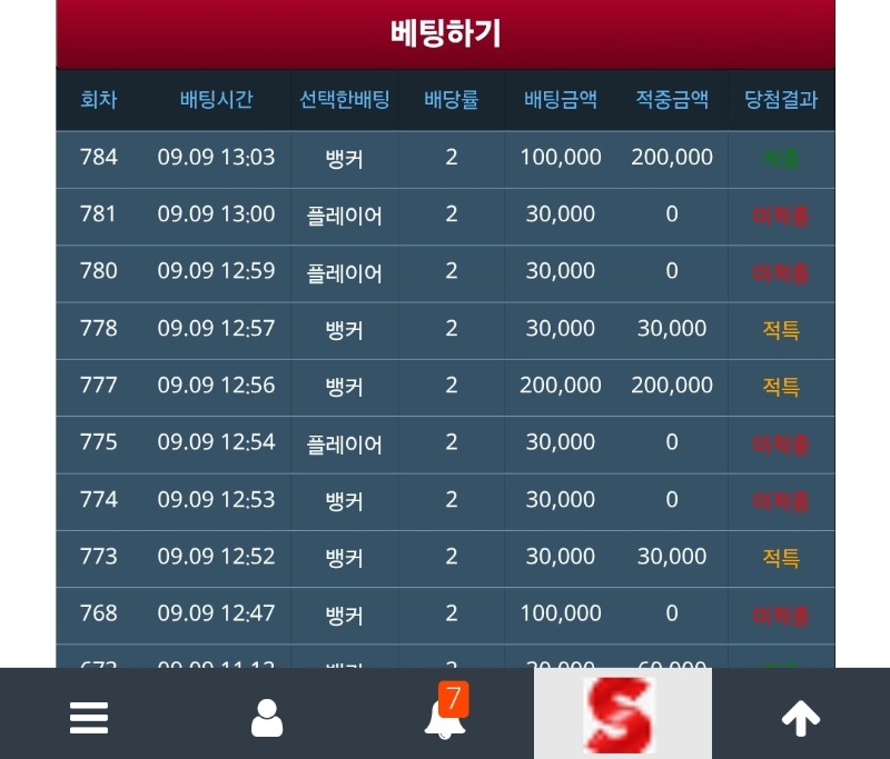 역시 적특 뒤는 별로..