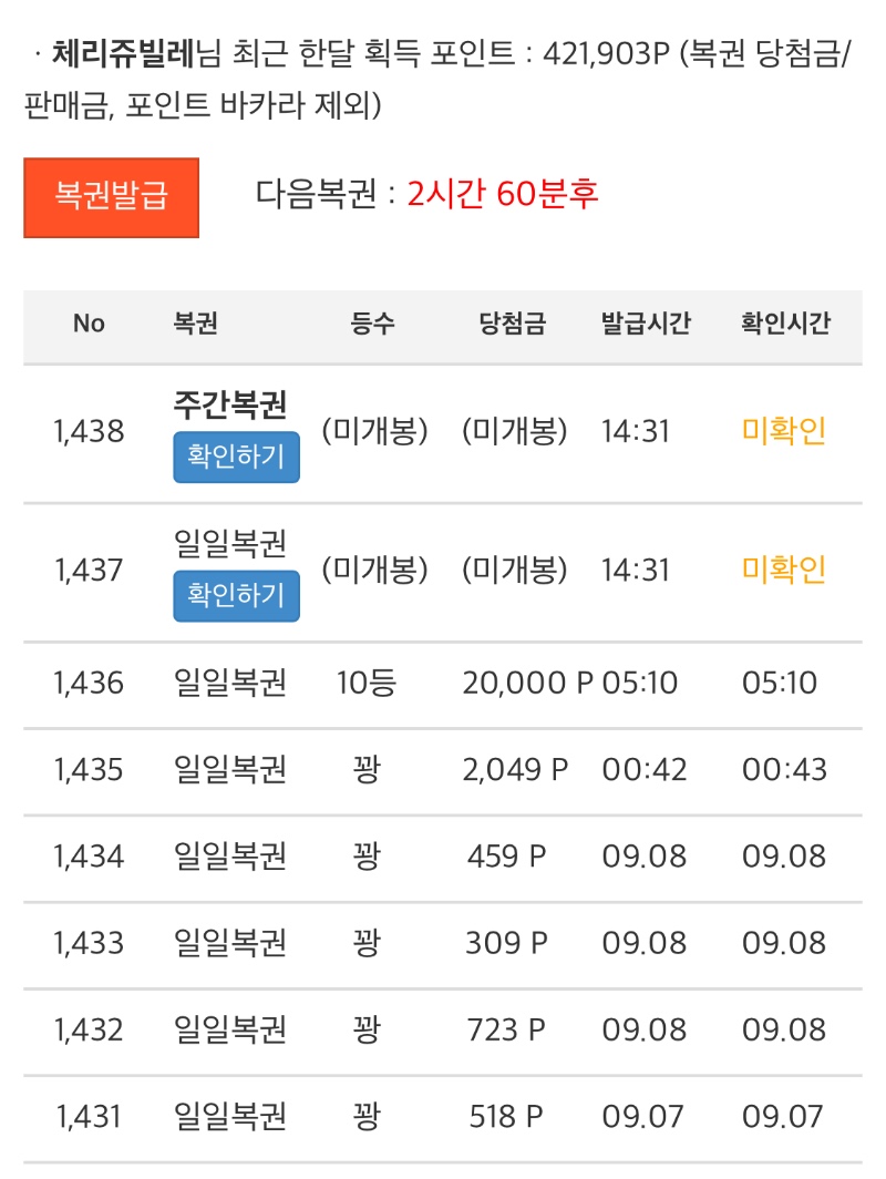 이게 얼마만의 쌍복입니까…ㅠㅠ