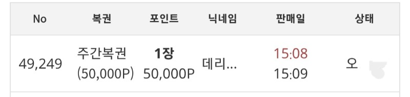 주복사주신분 감사요