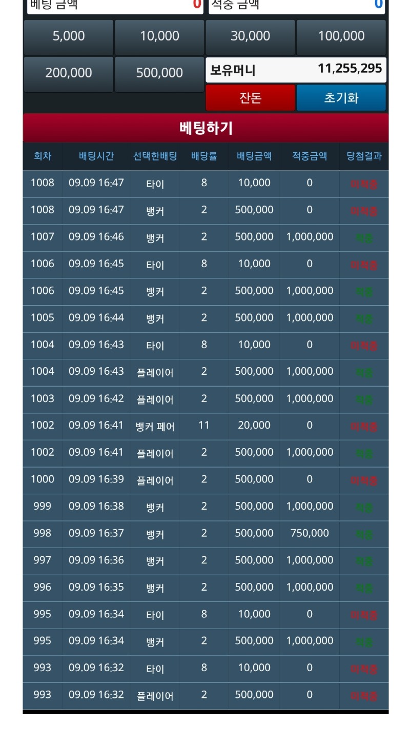 슬카라 승률보소ㅅ천만포달성
