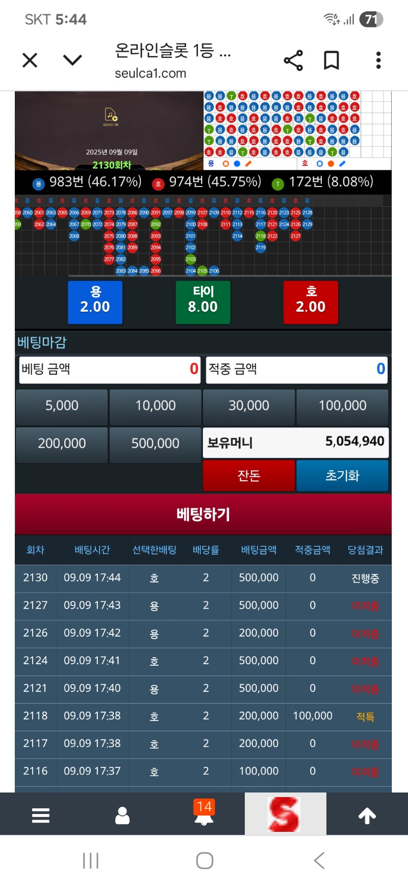 멋진 슬용호 ㅎㅎ