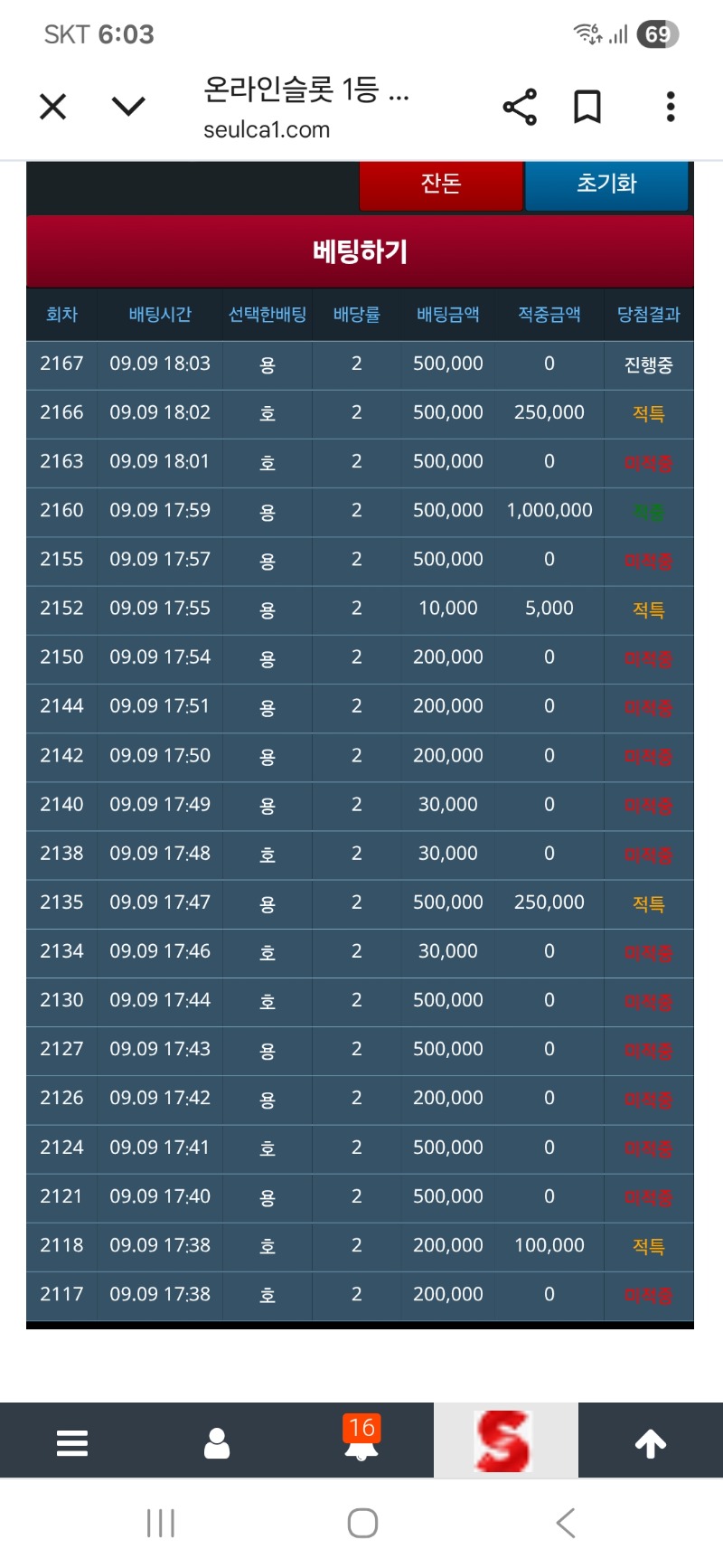 오기로 댐비다 600만포 털렸넹ᆢ