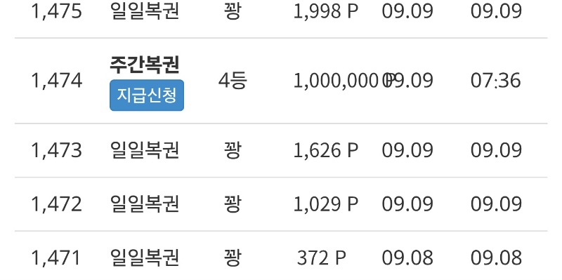 주복 4등 당첨
