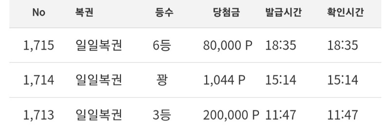 일복 6등 당첨!!