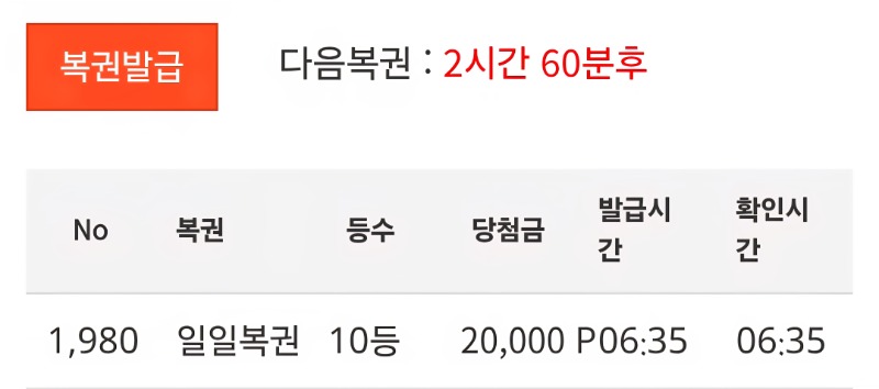 일복감사하나~