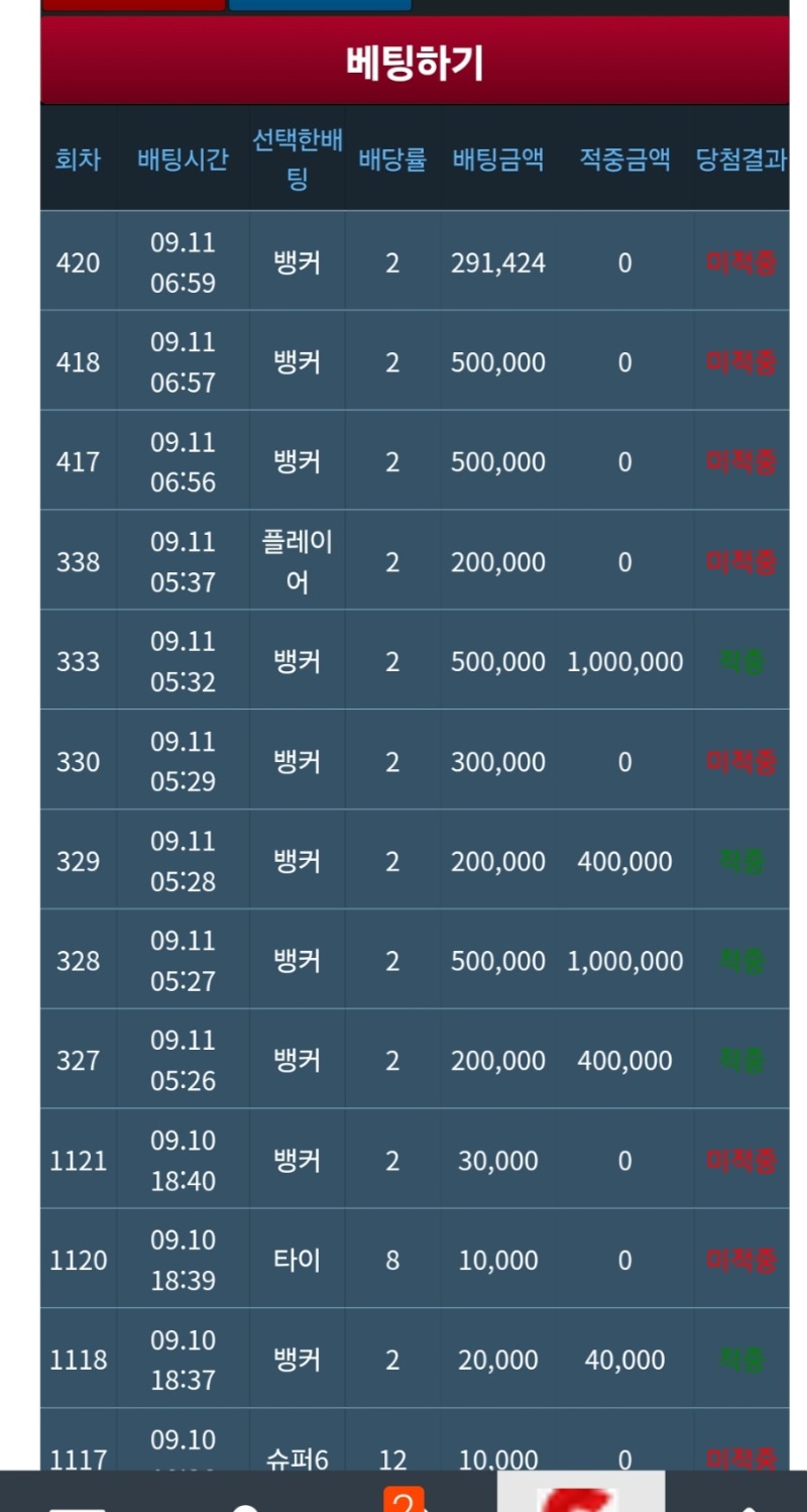 누굴 타타리오~~~