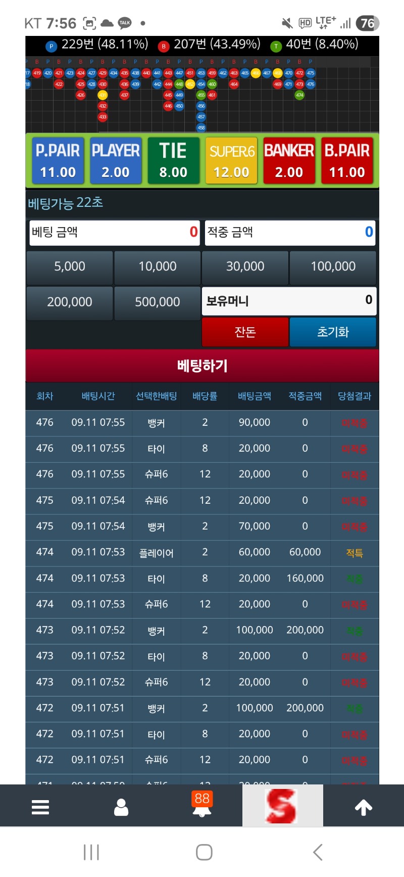 결국 망이네 열받아