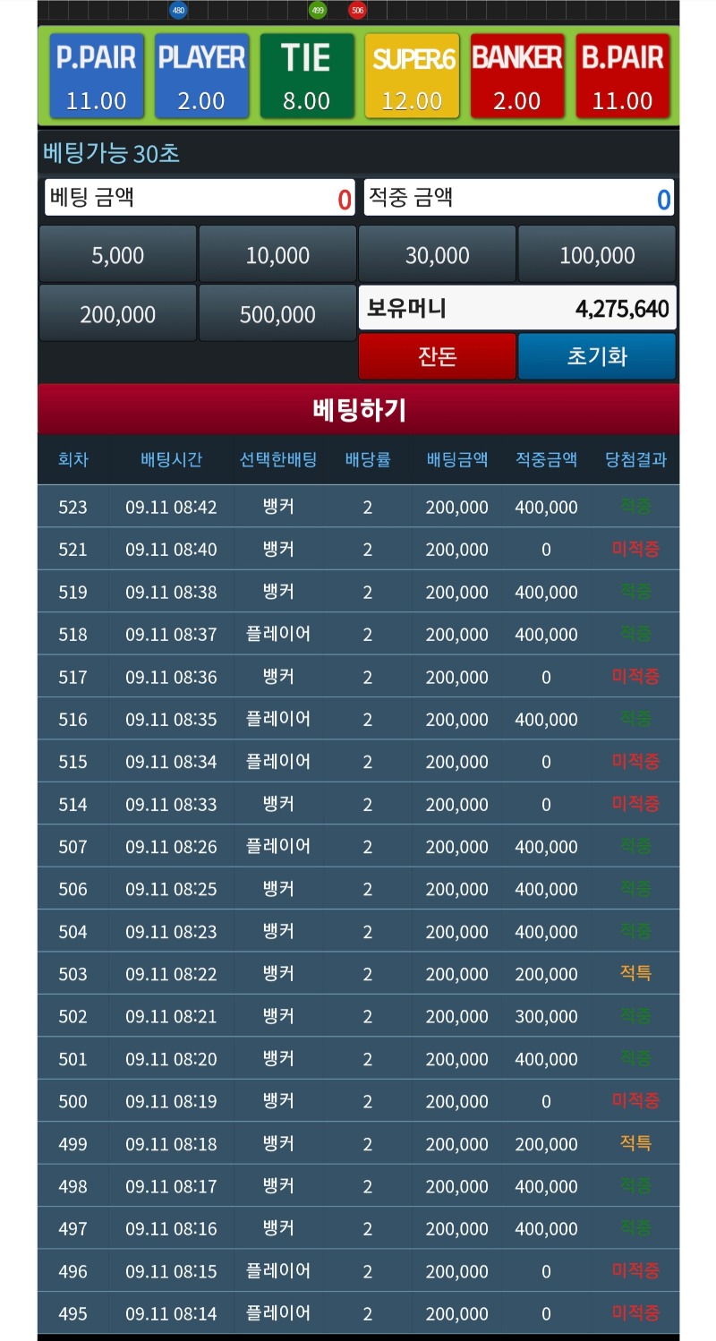 모닝카라~ 420만 포 달성