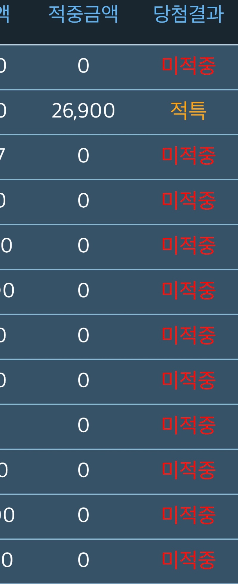 연패의 늪 : 10연패 뒤