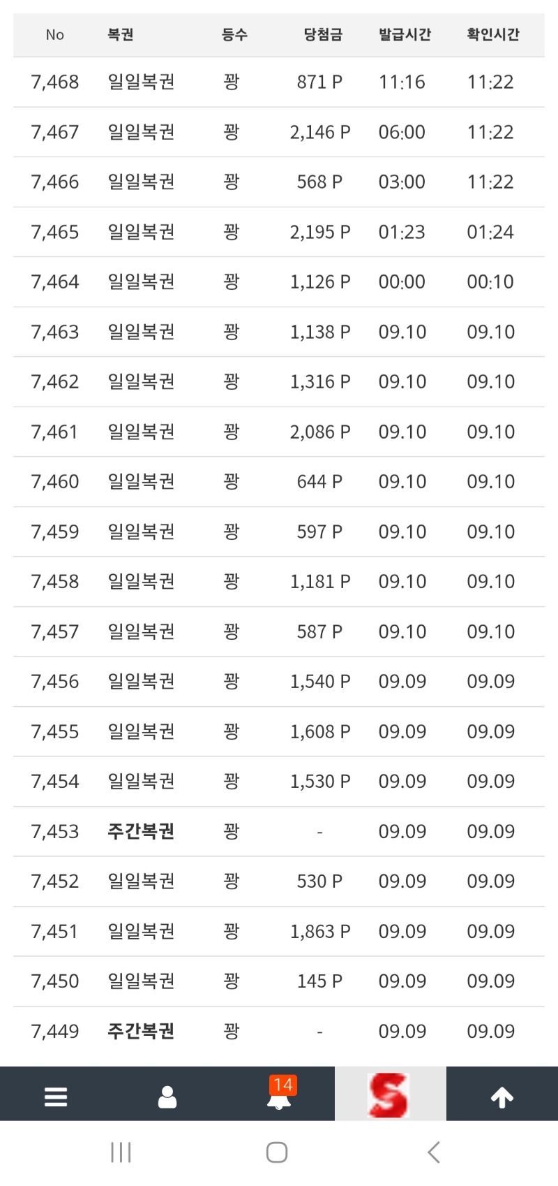 복권 징글징글하네ㅠㅠ