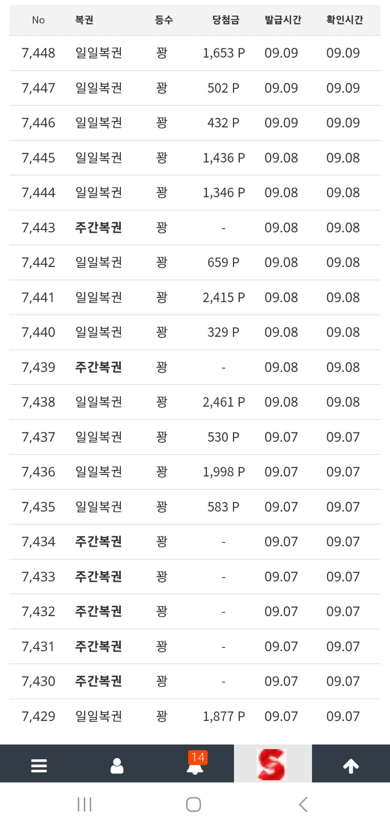 복권 징글징글하네ㅠㅠ