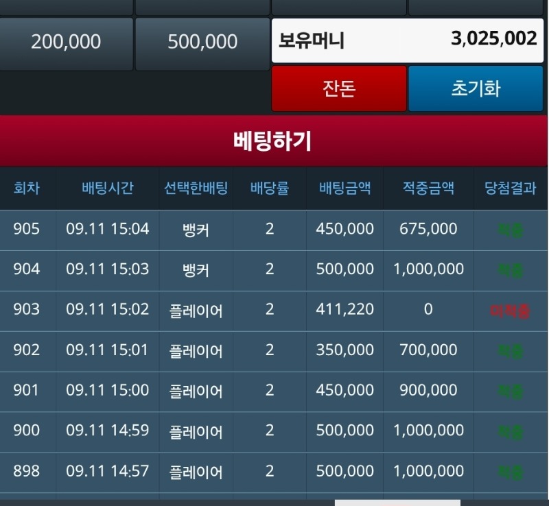 이번주는 포교 하라는건가..   5백만 가야하나...