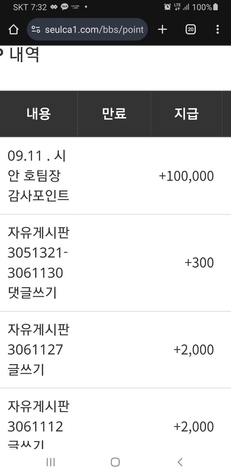 호팀장님 저두 주셧네용♡
