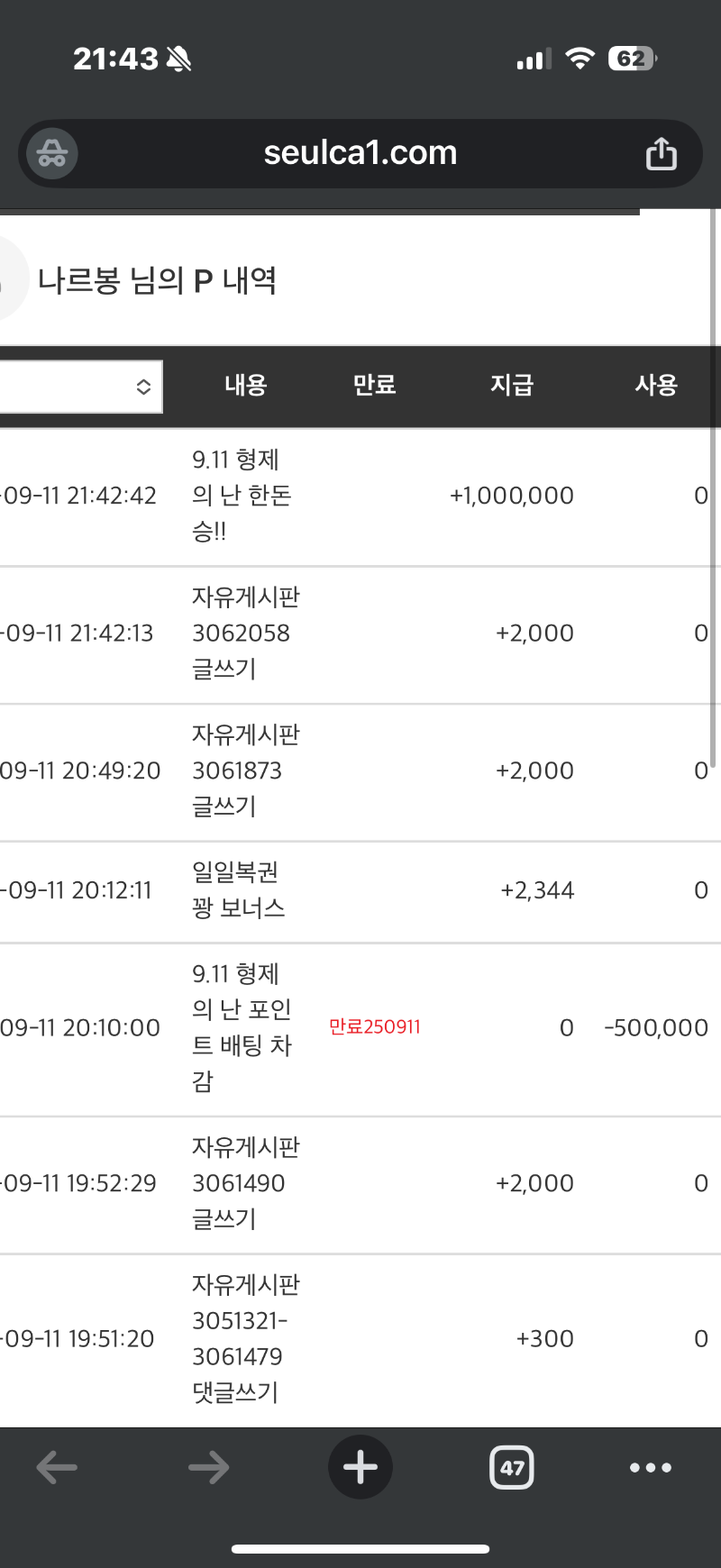 형난 한도니 승리 포인트 도착~~~~