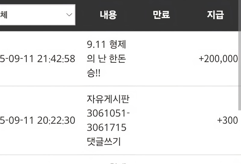 울 귀여운 도니 고마우^^~