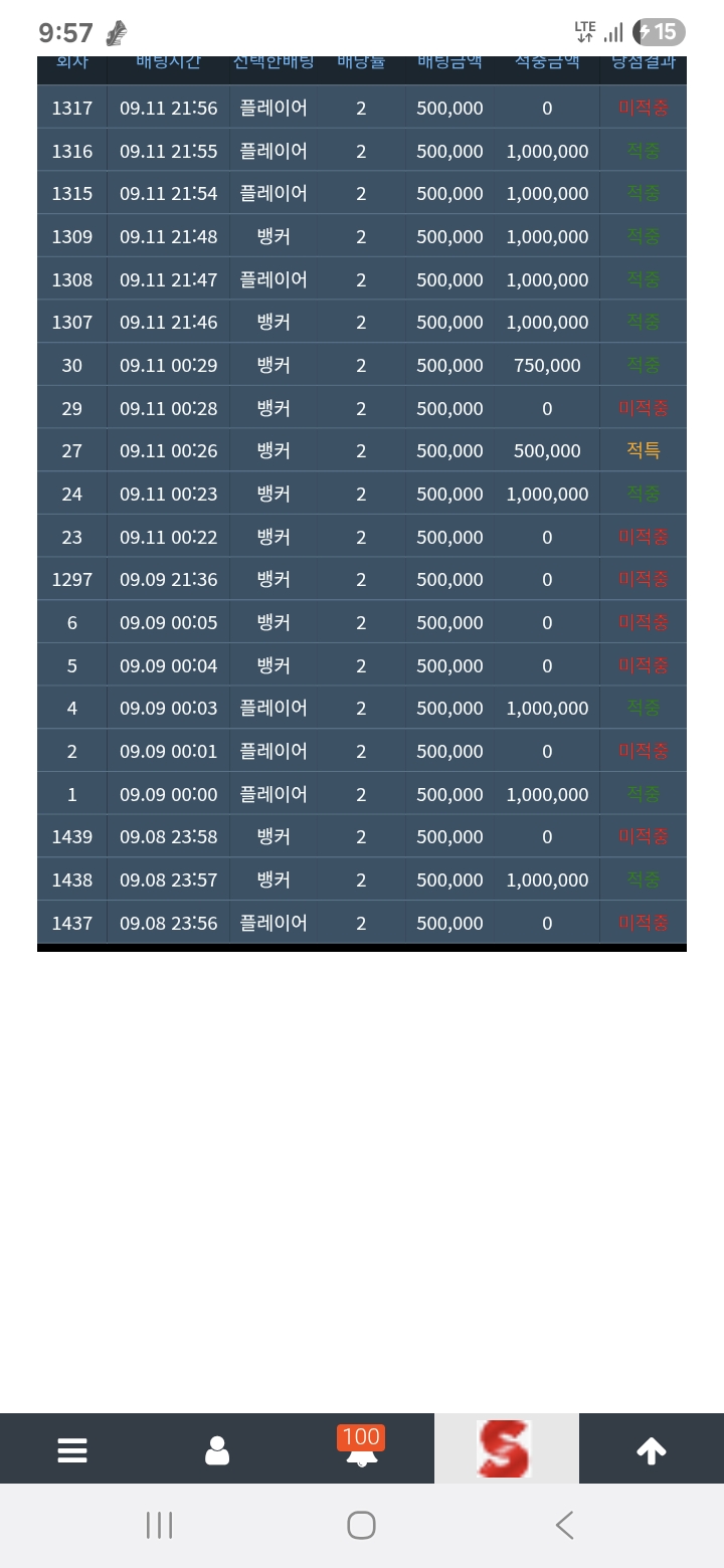 포인트 그까잇것 괜찮아 퀑아 홧팅