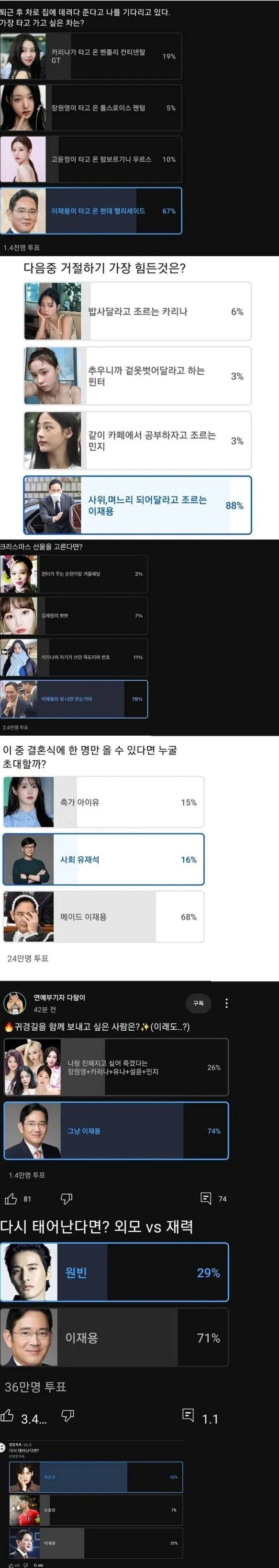 드디어 패배한 이재용