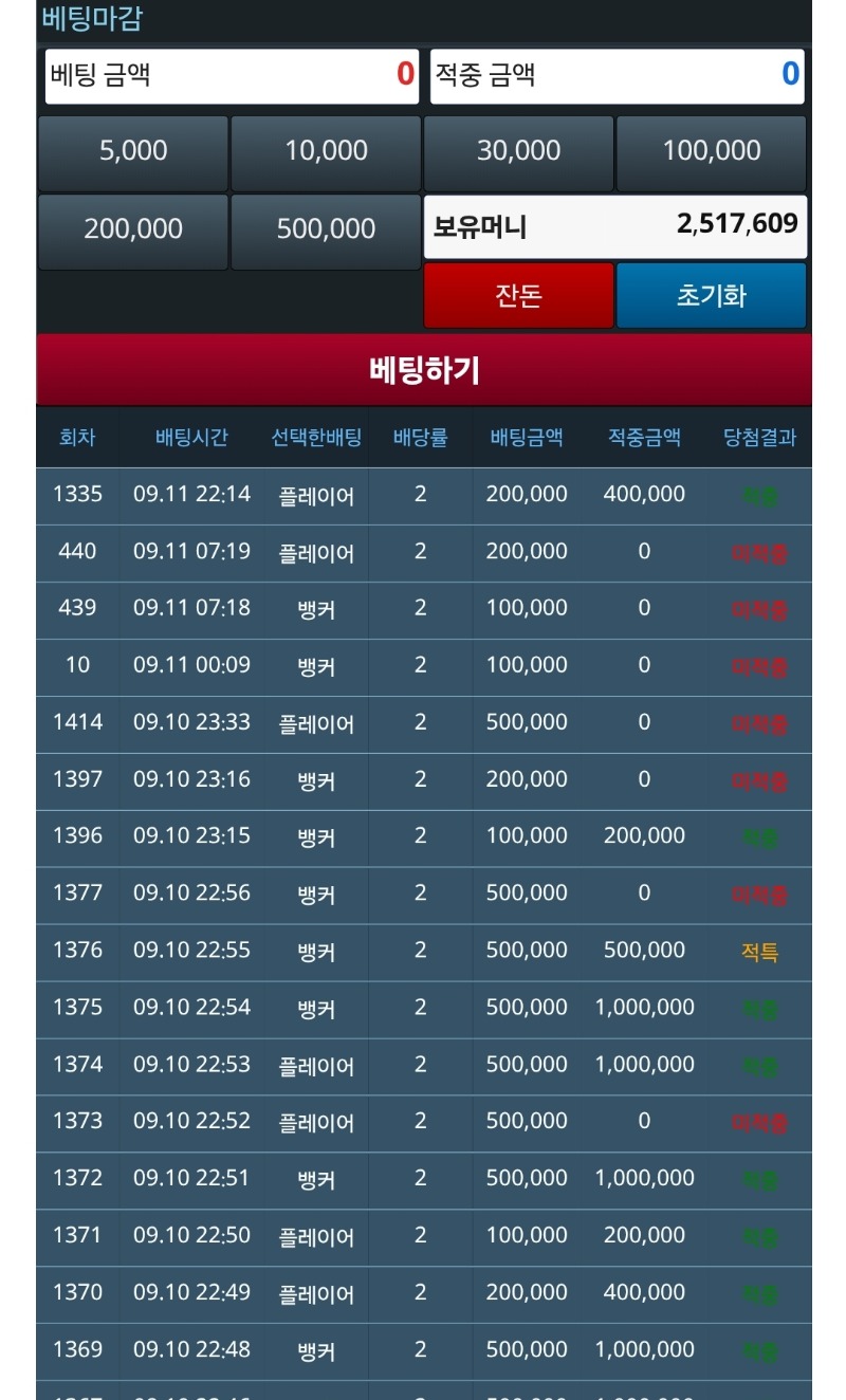 미적중 정말 시르다~~