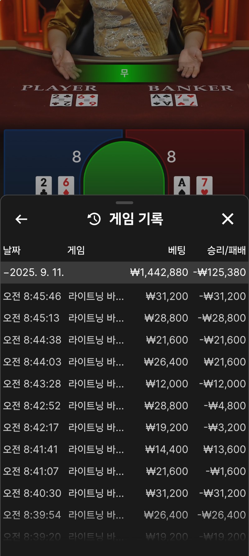 우루스라이트닝
