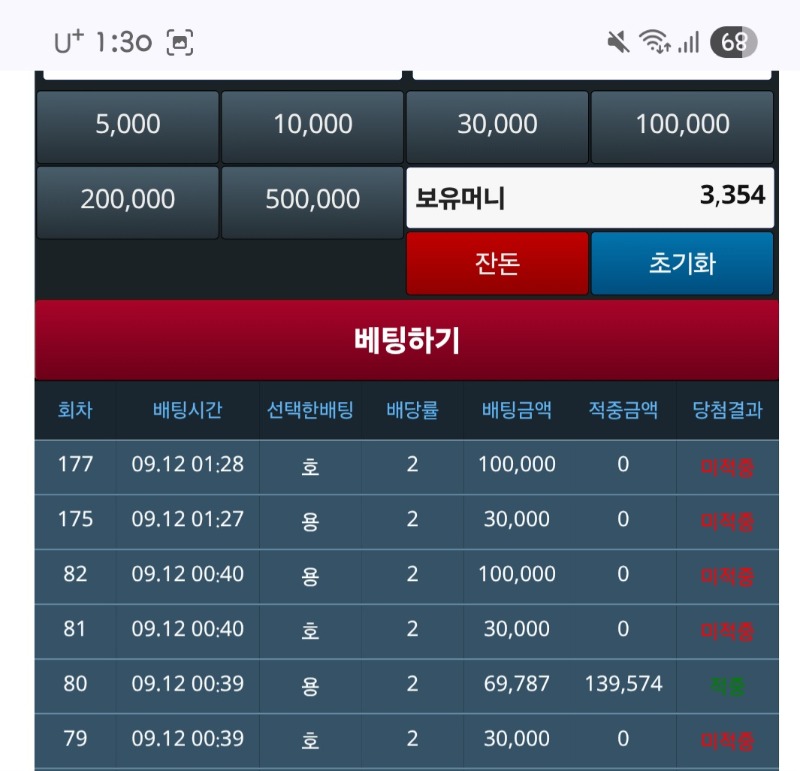 아~~짜증나네..