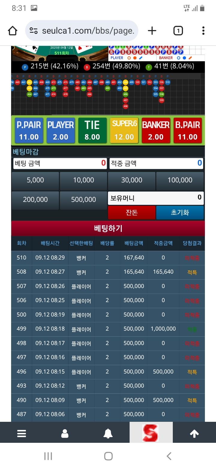 다털렸네 짜증나네