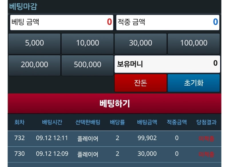 깡치기 실패 ~.~