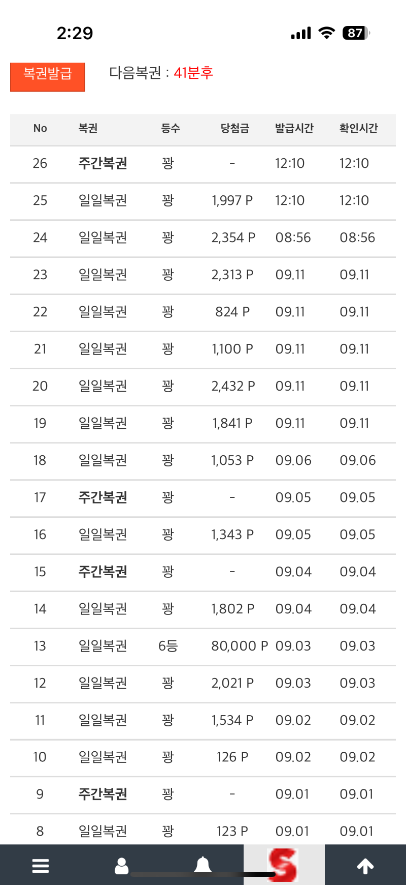 흠…
