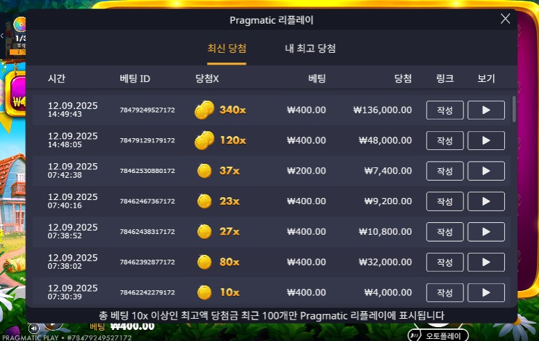 황금분무기 340배