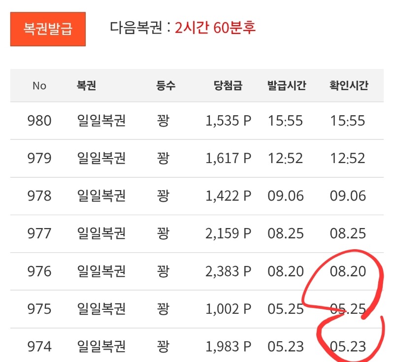 복권은 여전하군 ㅋㅋ