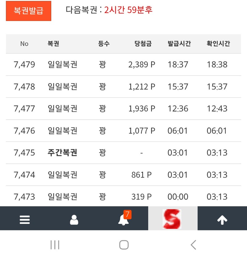 오늘복권도 아무것도 없이 The end~