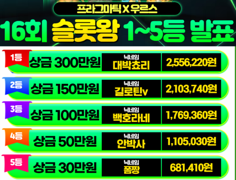 슬롯왕 5등 입상