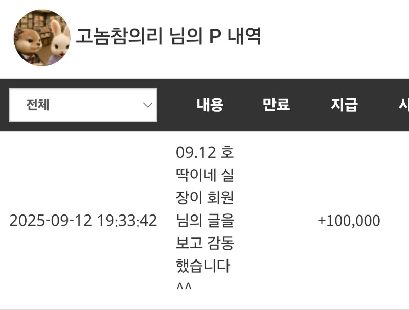 복권받으로왓다가 머선일이고 호넷실장님 .감사