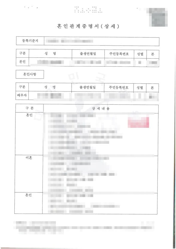 돌싱이신분만 : 영화 보러