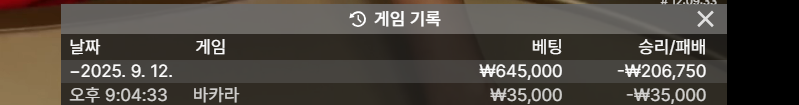 오늘은 바카라 손실 마감!