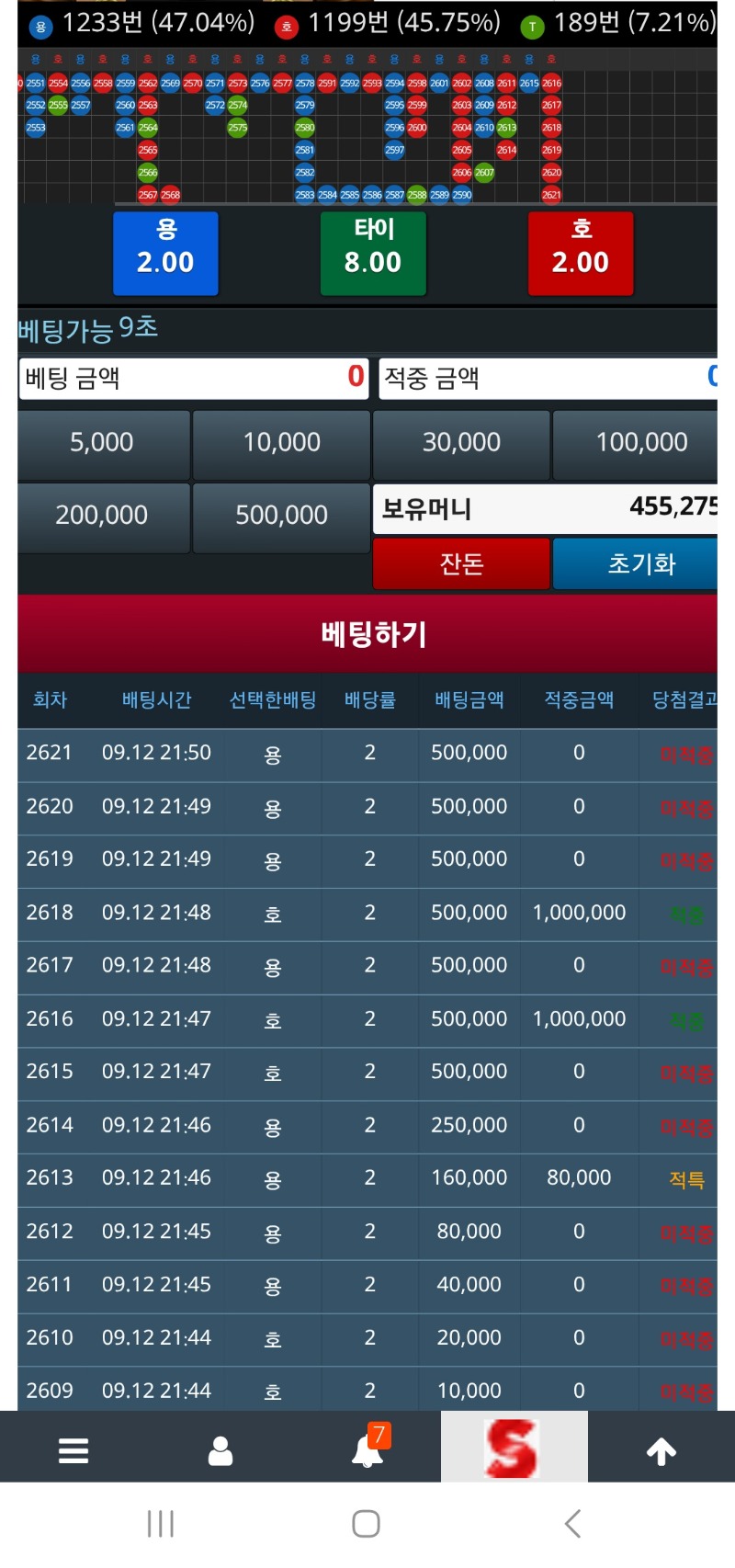 나란놈..대단하다ㅋㅋ 슬포 만포인트이기려다가