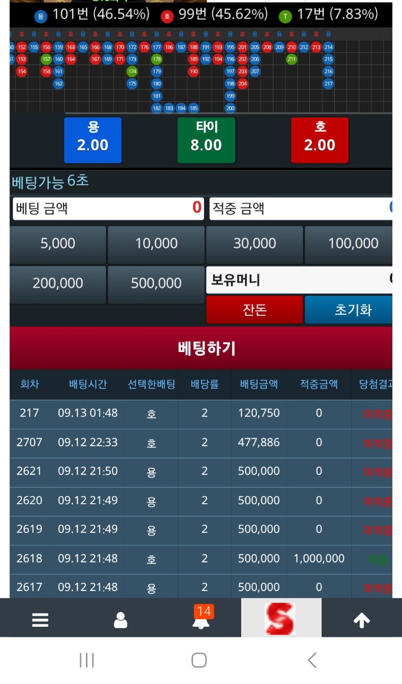또0..또 또 또..