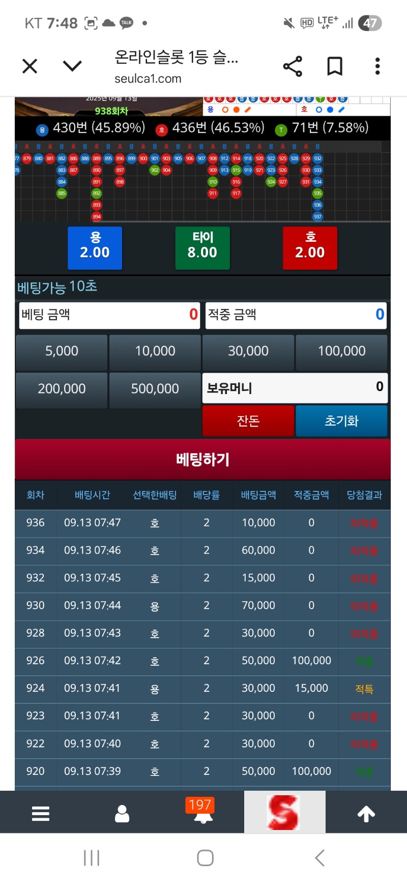 망했어 슈퍼6 걸면 아예 안나오네 ㅁㅊ