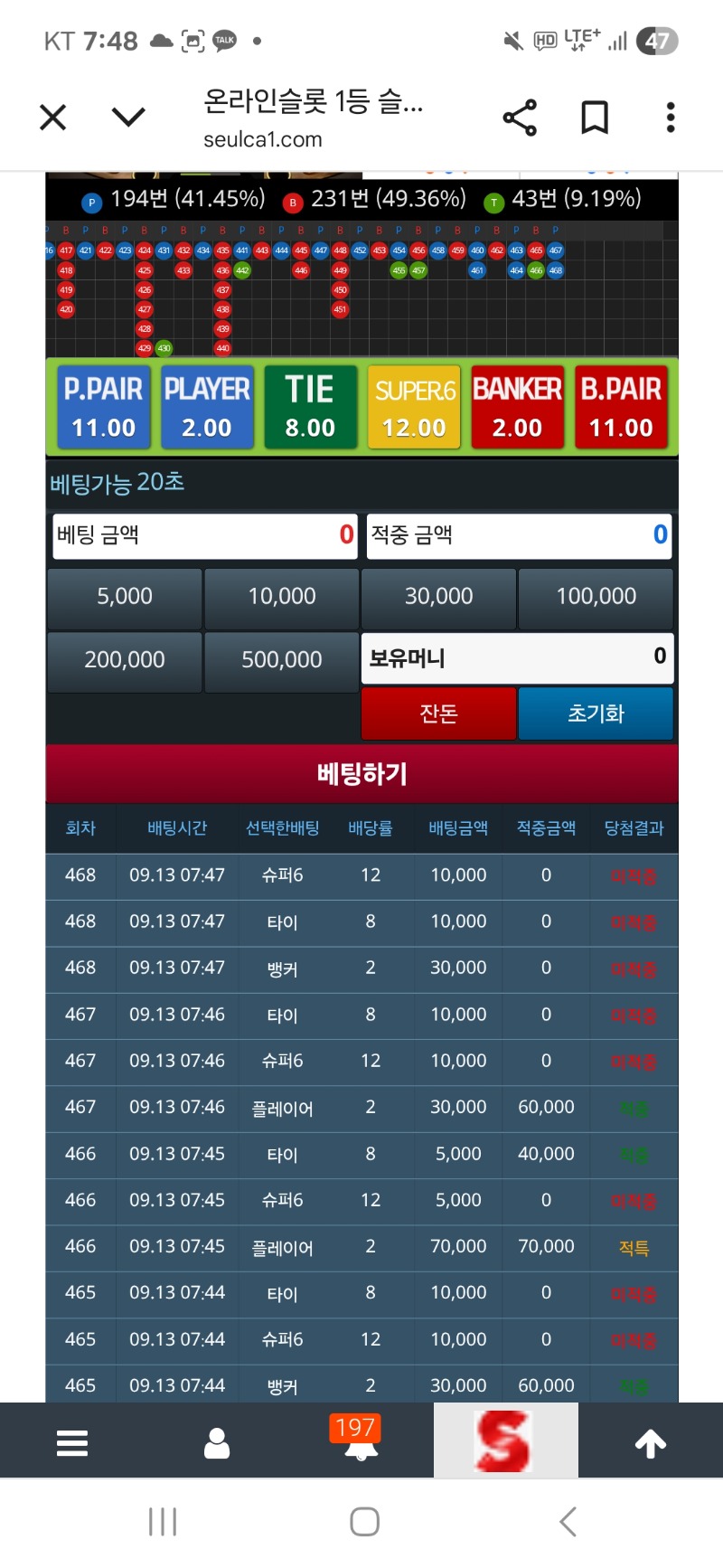 망했어 슈퍼6 걸면 아예 안나오네 ㅁㅊ