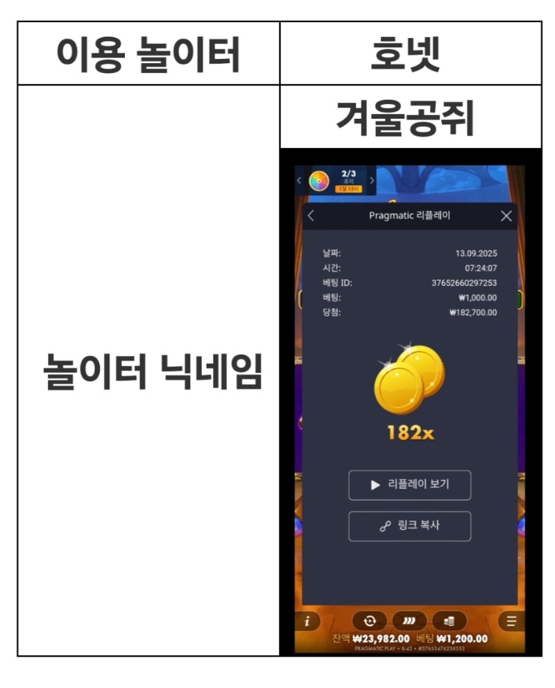 저 호넷 주말의배당?~