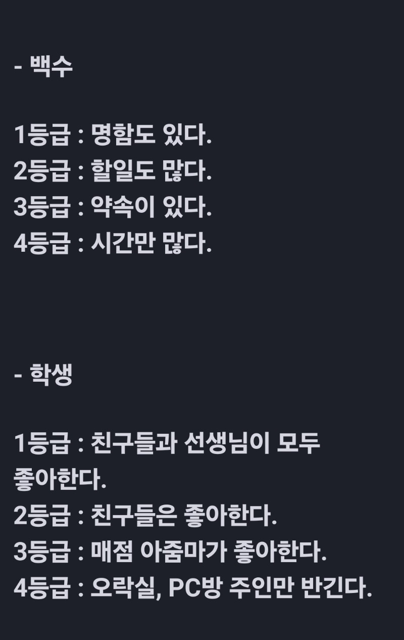 굿몽~웃는하루~인간을  등급별로