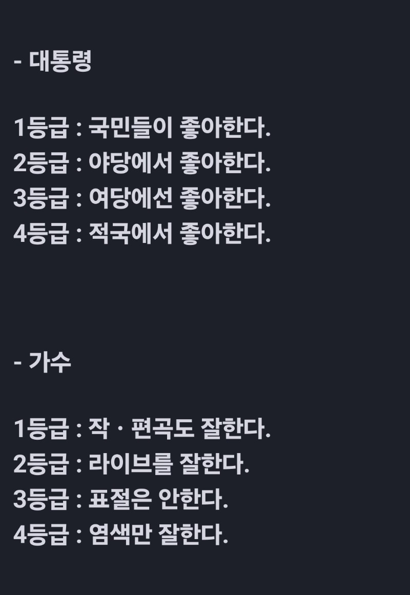 굿몽~웃는하루~인간을  등급별로