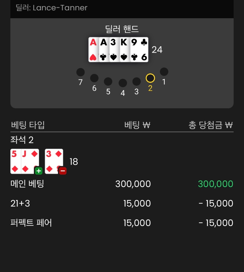 블랙잭:W2