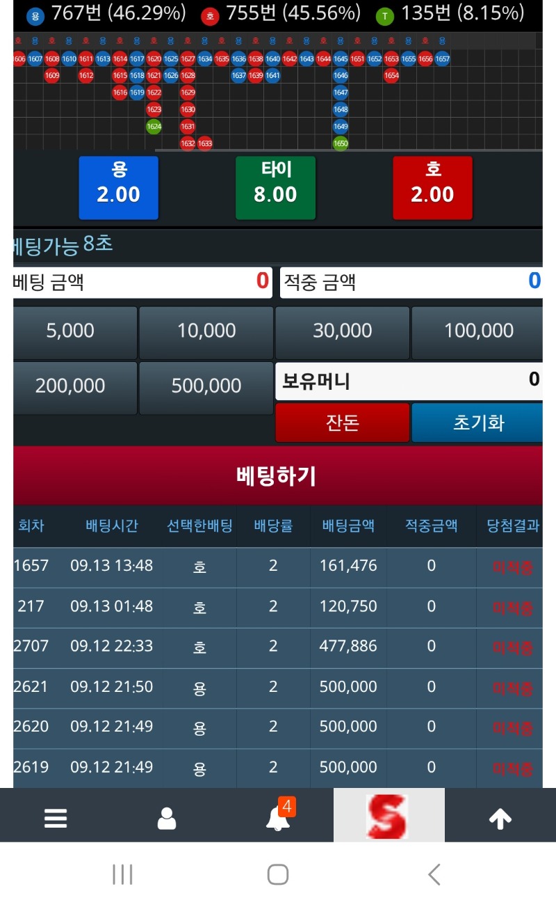 적중하는법을 까먹음..