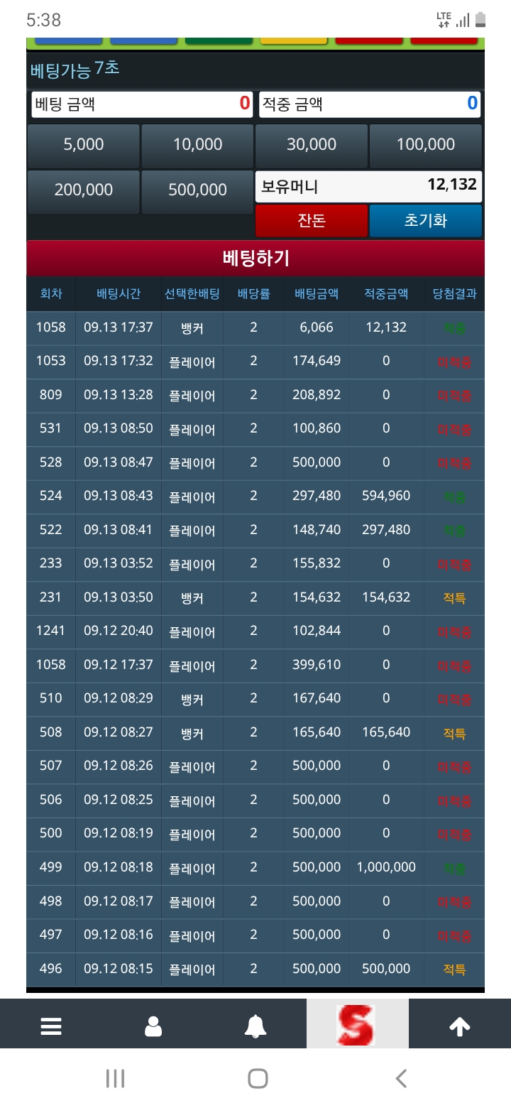 이것까지 놀리네.